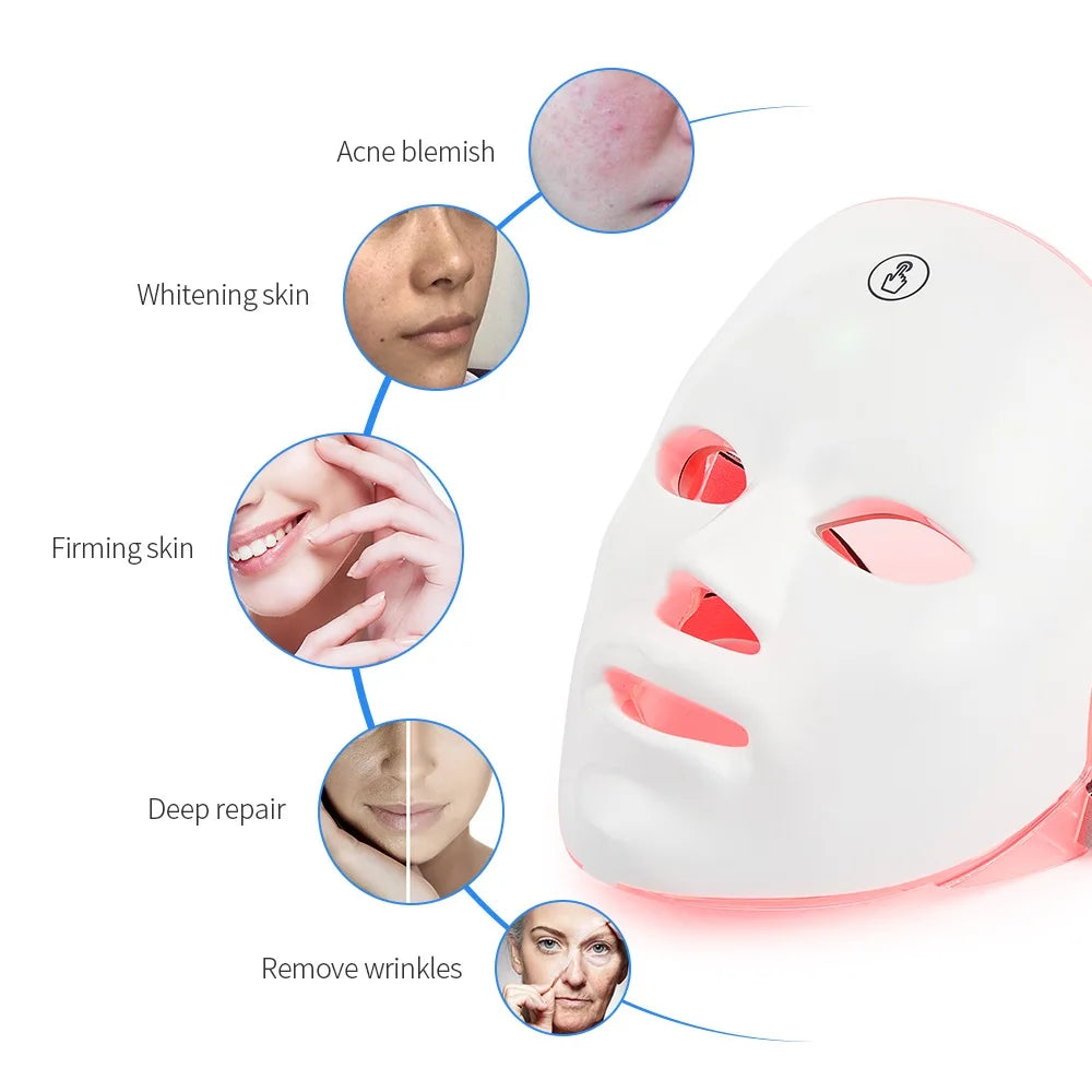 GlowEase Pro™ LED Therapy Mask